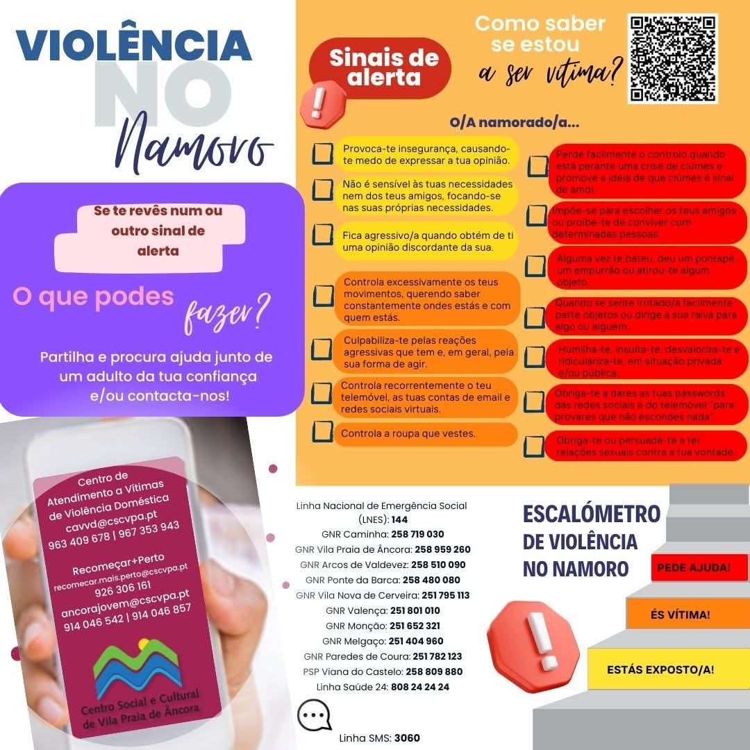 Sinais de alerta da Violência no Namoro