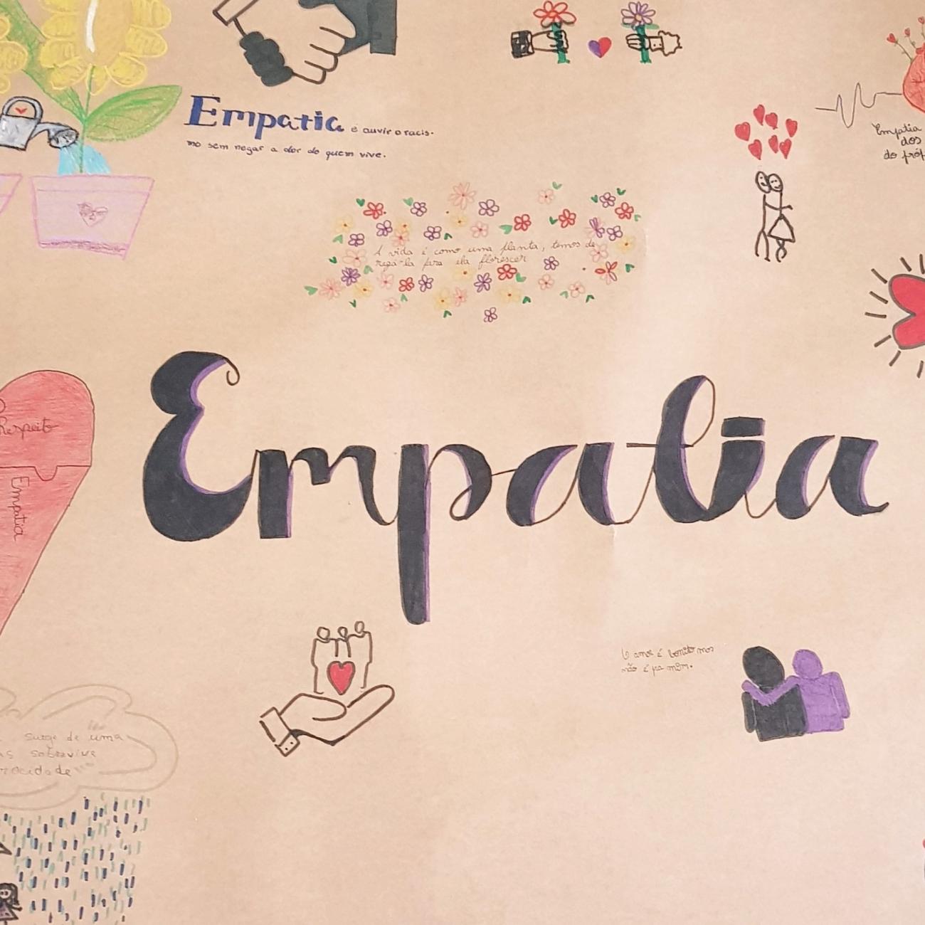 Atividade O poder da Empatia
