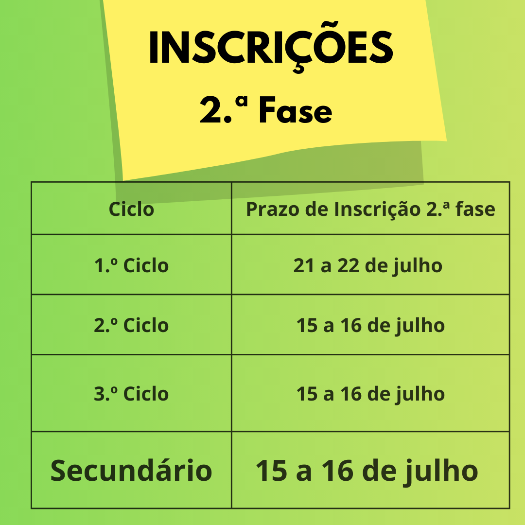 fase2
