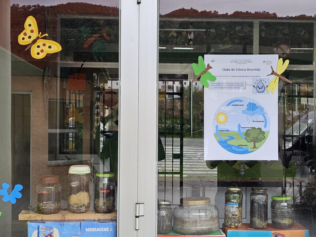 Simulador do Ciclo da Água