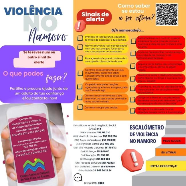 Sinais de alerta da Violência no Namoro