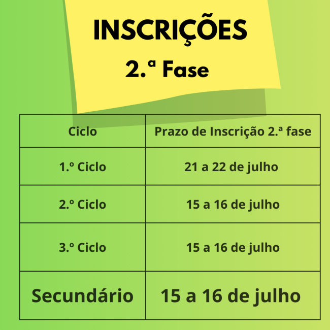 fase2